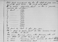 Papiers V — Documents à caractère privé. CLII. Notes sur l'enfance de ses filles  Marie Curie. 1897-1912